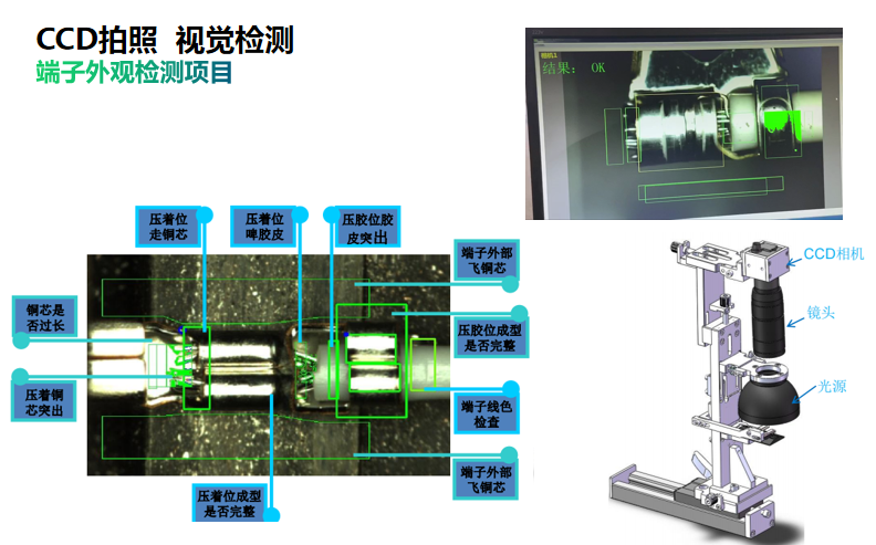 全自動端子機實力廠家